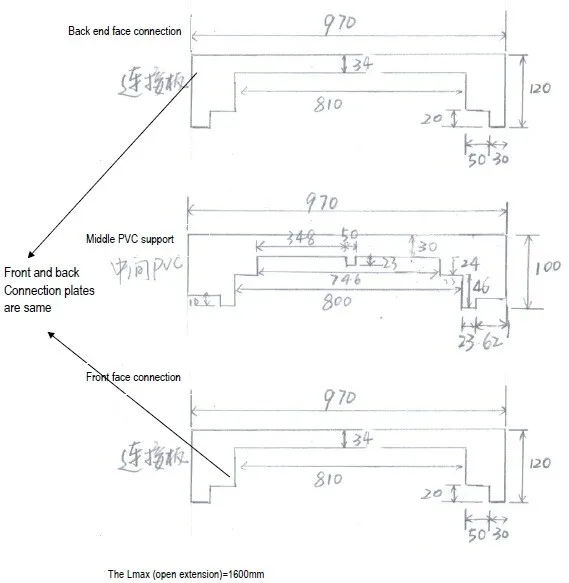Produce drawing