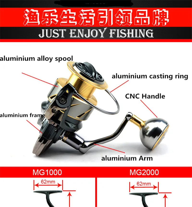 Com Molinete Para Pesca Spinning Reel Moulinet Peche