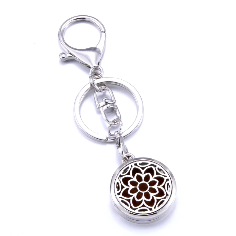 

2019 charm Aromatherapy Jewelry kaleidoscope pattern Stainless Steel Essential Oil Diffuser Perfume Locket Keychain Keyrings