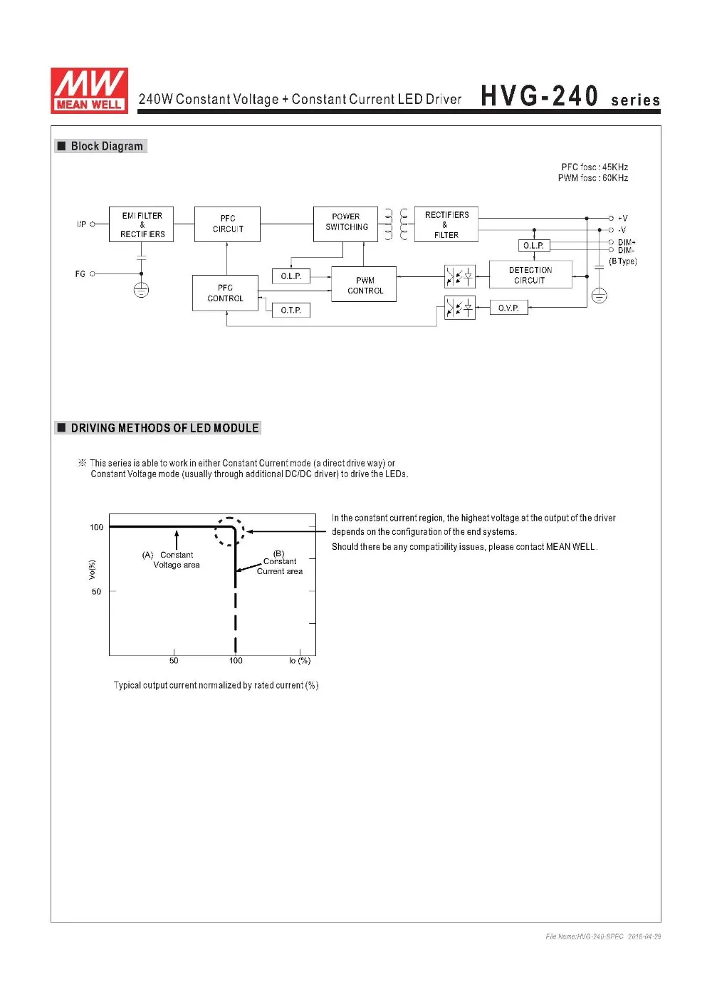 HVG-240-SPEC__3