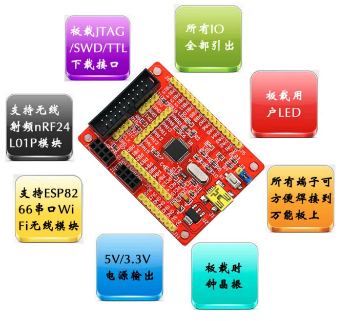 Быстрая Бесплатная доставка на борту JTAG/SWD/TTL интерфейс STM32F103C8T6 Минимальная плата Совет по развитию ARM основной плате NRF24L01 Wi-Fi esp8266