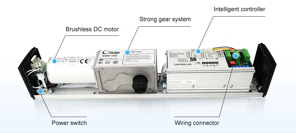 Electric Handicap Door Opener With Push Button Remote Control Electric