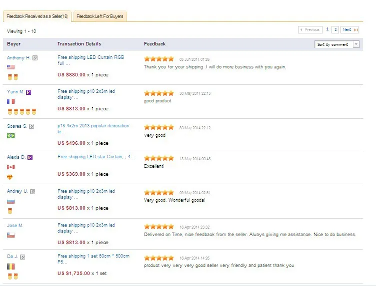feedback 2