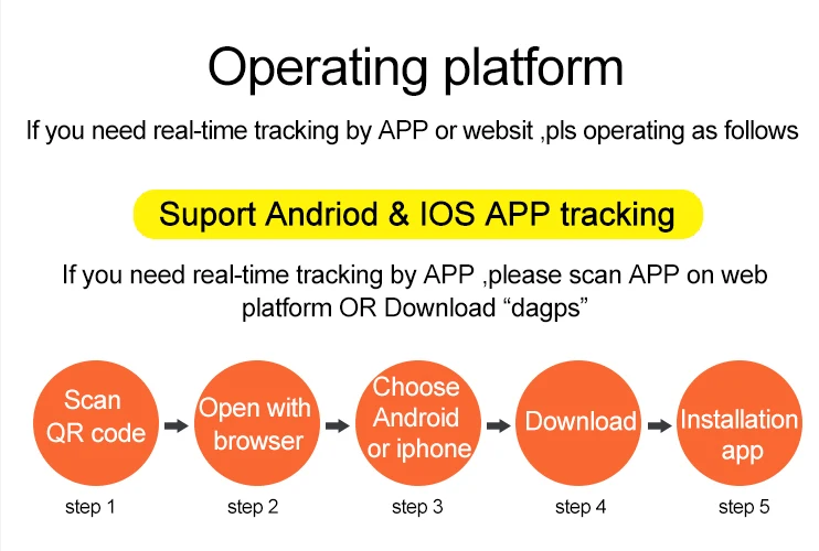 APP_2