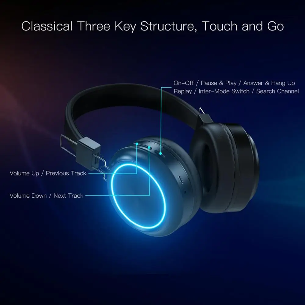 JAKCOM BH3 Smart Colorama Headset as in langsdom gaming i200