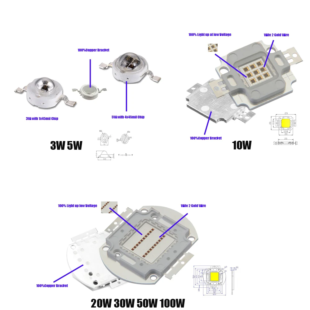 ИК 940nm 3W 5W 10W 20W 30W 50W 100 Вт высокой мощности Мощность светодиодный chipinfrared 940Nm излучатель лампа светильник шарик COB 3 5 10 20 30 50 100 Вт