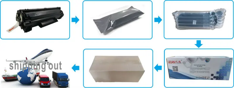 Cartuchos de toner