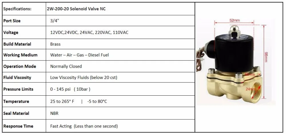 220VAC solenoid Valve