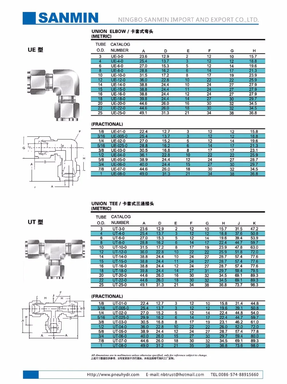 2016 SANMIN SS fitting with valve-9