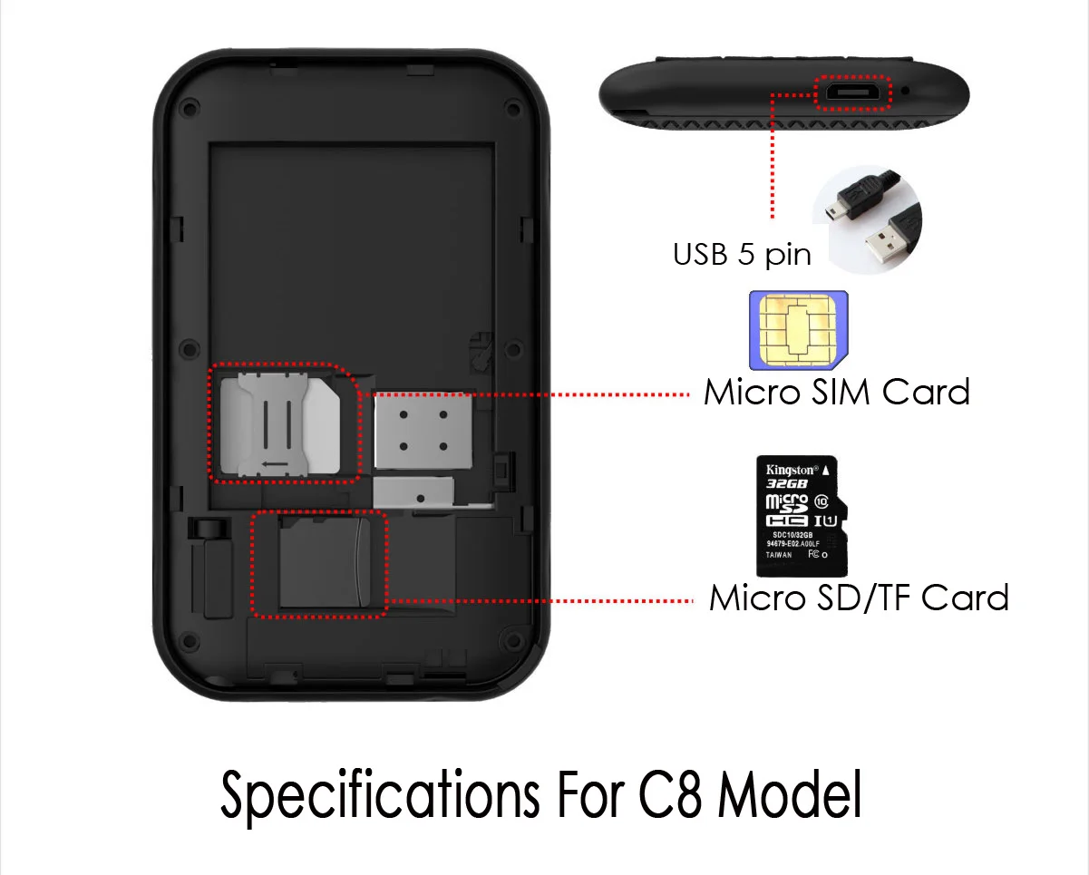 Новейший AEKU C8 мини телефон с низкорадиационной картой PK AEKU E1 M5 C6 MP3-плеер нескользящий дизайн для студентов многоязычный