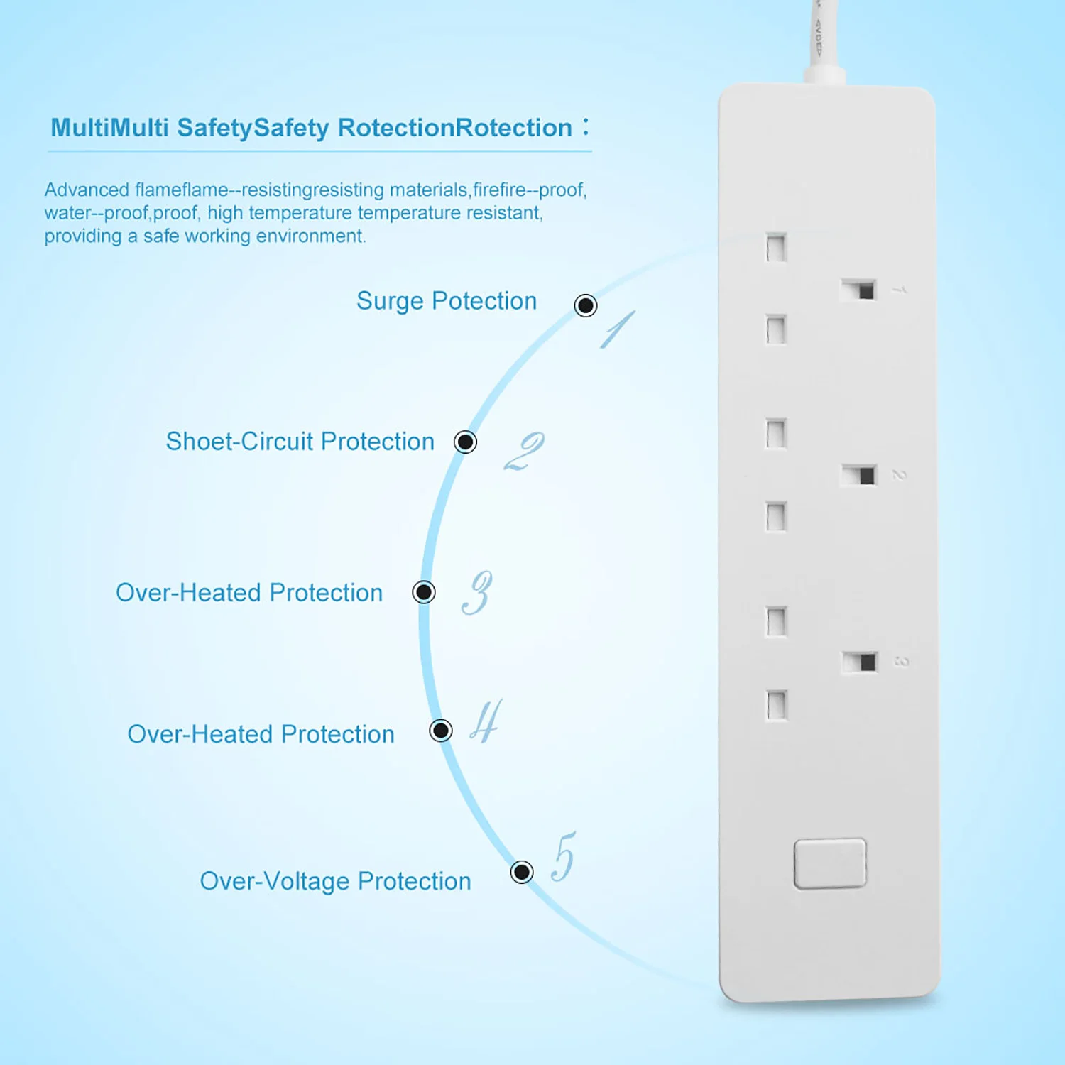 WiFi 3 умные розетки WiFi умная полоса питания 2 usb-порта для зарядки Голосовое управление через Alexa пульт дистанционного Lexsong Смарт-приложение управление телефоном