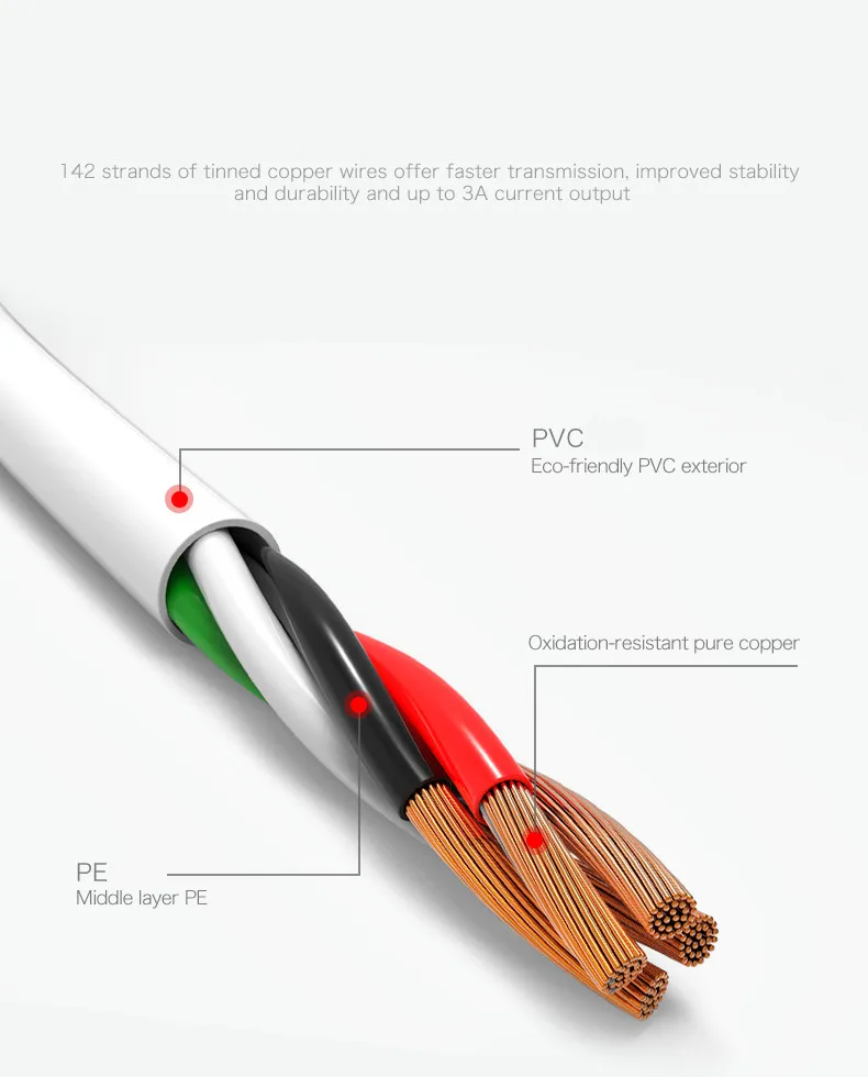 Remax Micro USB для iPhone Тип C Дата-кабель для зарядки плоский металлический зарядный кабель 2.4A прочный Быстрый зарядное устройство кабель для Iphone huawei