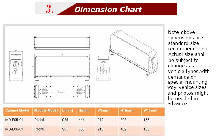 LED Taxi top Led Screen(3)