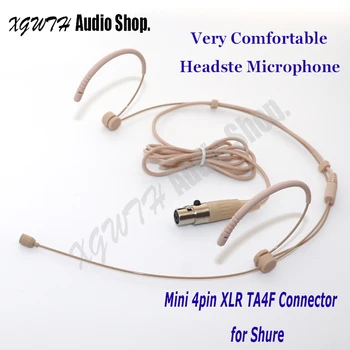 

Condenser Headset Headworn Cardioid Mic Microphone For Shure Wireless Body-Pack Transmitter Interview Speech Sing Recording Skin