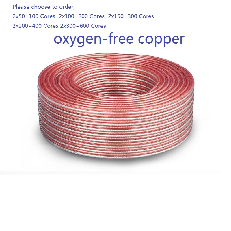 Cable 600