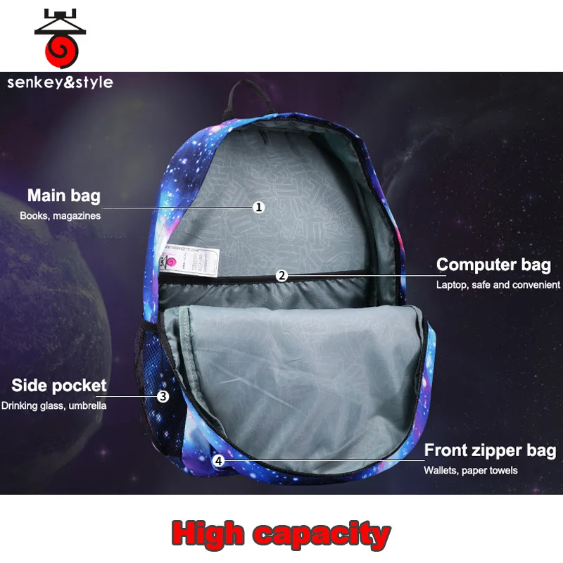 Starry Sky Night Luminous Backpack Bookbag Cool School Bag Pocket Shoulder Bags