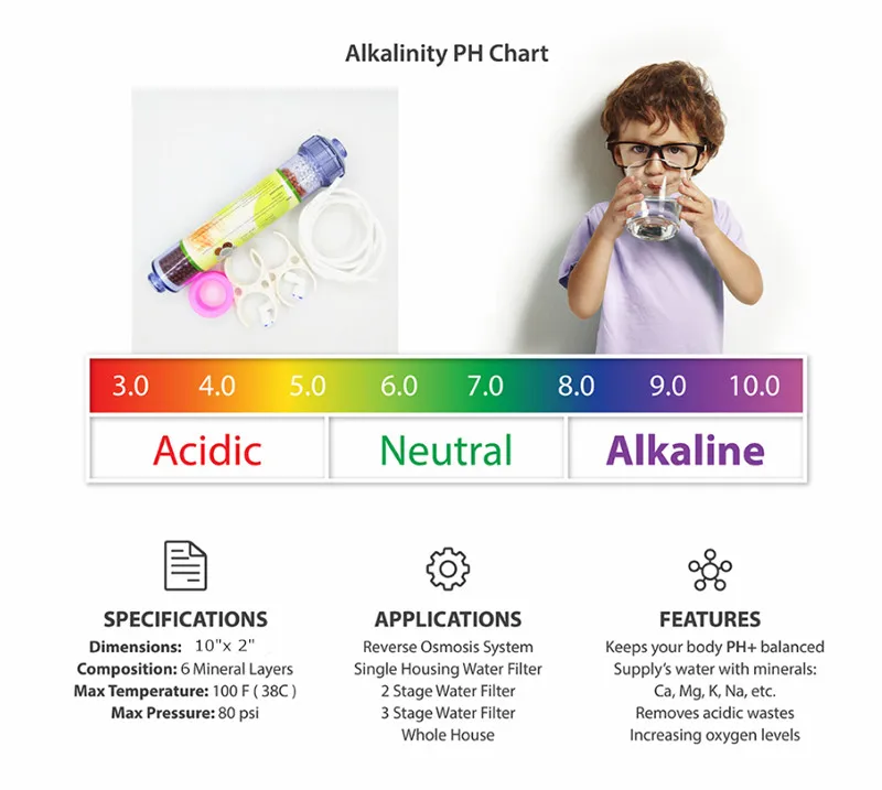 6 в 1 щелочные минералы ОВП (Антиоксиданты) вода фильтр Встроенный 10 дюймов для питьевой воды очиститель FITER замена картриджа