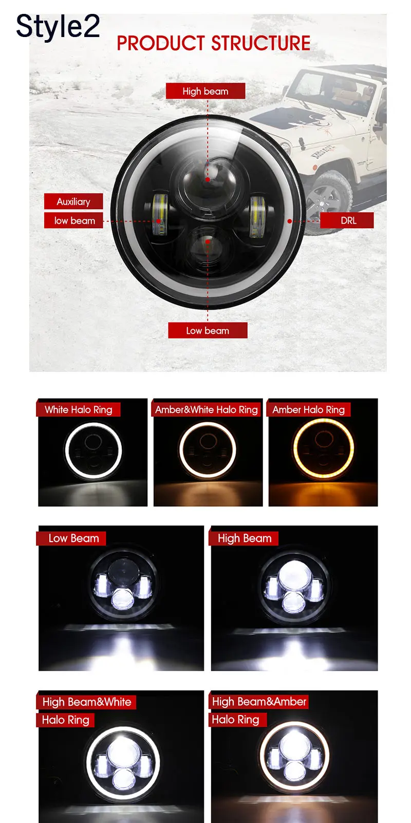 For Lada Niva 7 inch Led Headlight HiLow Beam Light Halo Angle Eyes DRL HeadLamp For Jeep Wrangler off Road 4x4 Suzuki Samural未标题-5