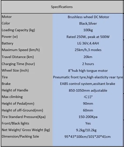 2018 2 wheel electric skateboard new products for the electric kick scooter