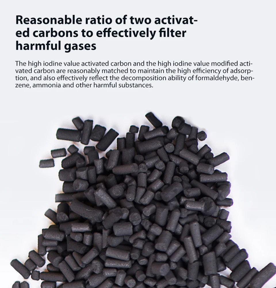 Original xiaomi mijia roidmi Activated carbon bag High iodine value,Adsorption of formaldehyde and benzene,Sterilizing bag  (4)
