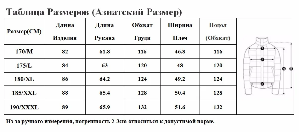 RU SIZE