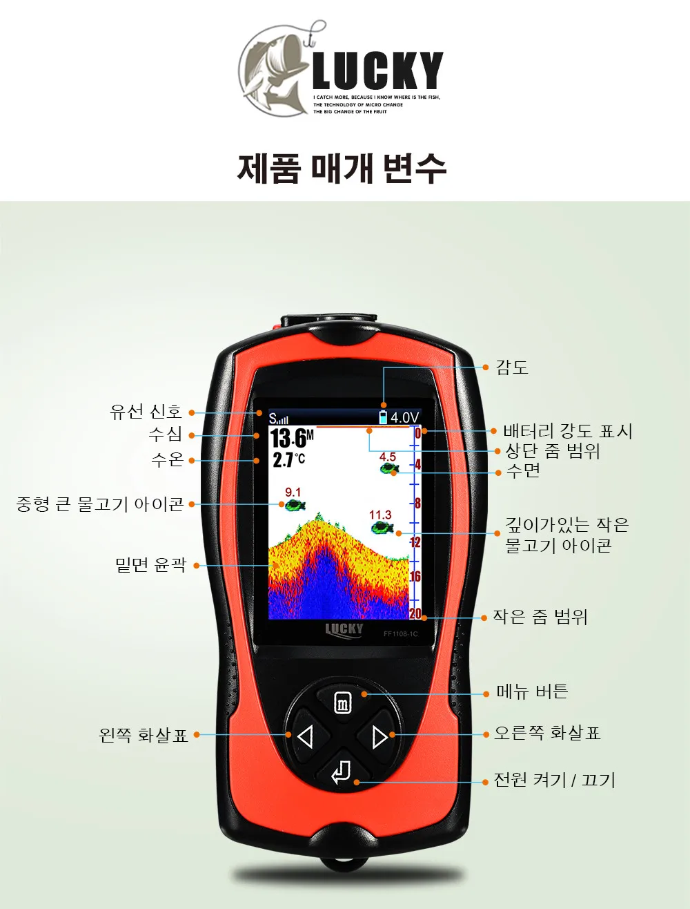 FF1108-1CT 8