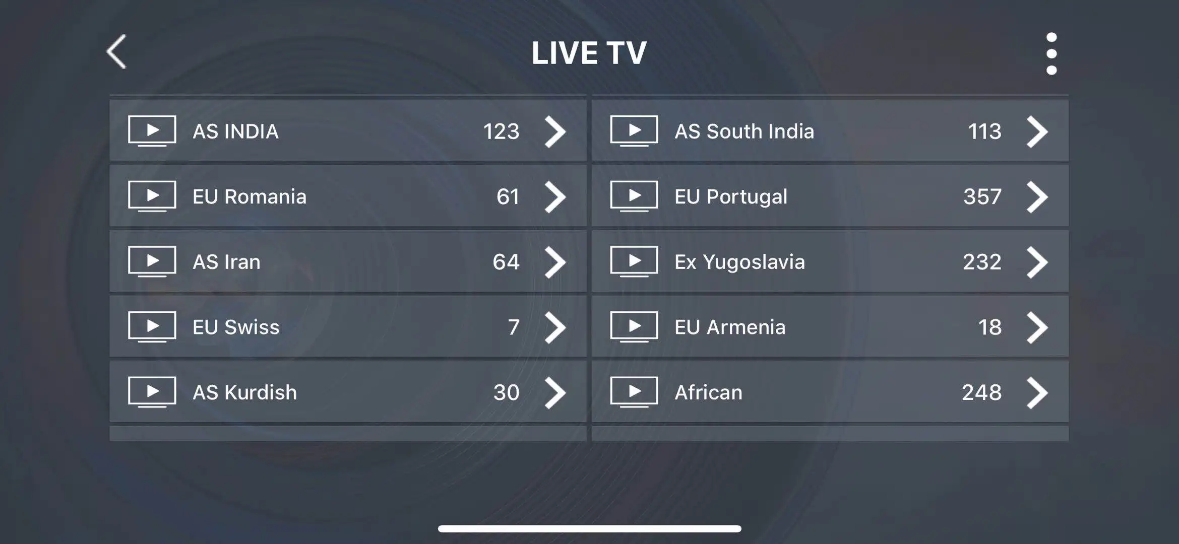 Star tv Sansat IP tv подписка Европа IP tv Франция Испания IP tv Italia арабский США скандинавский Нидерланды android tv box M3U smart tv