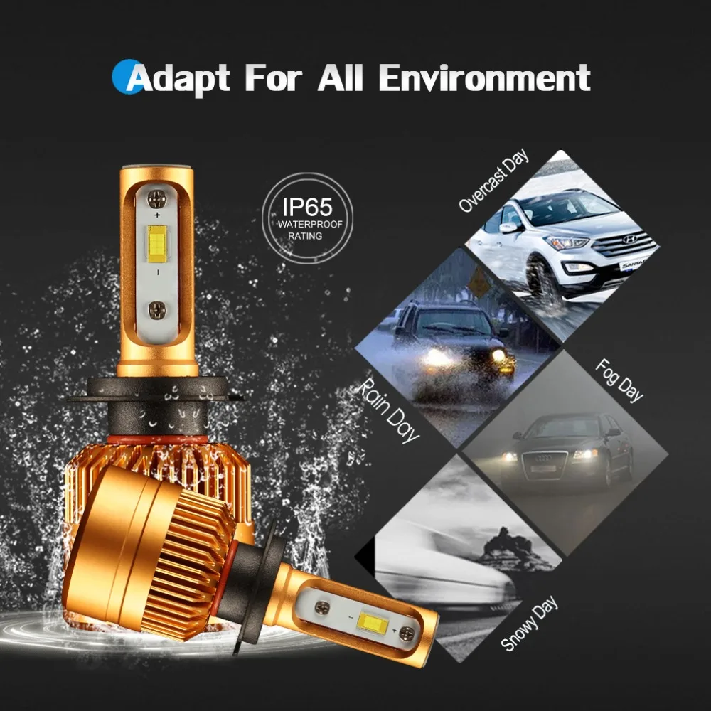 h7 led headlamp