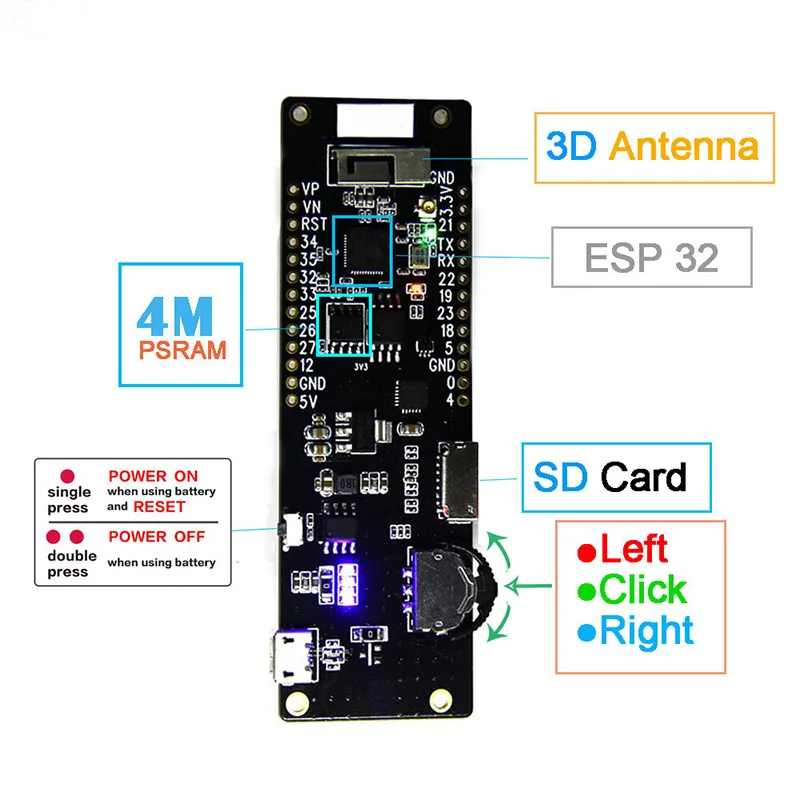 

High Quality TTGO T-Cell WiFi Bluetooth Module Battery Holder Seat ESP32 SPI Flash 4 MB Psram Micropython