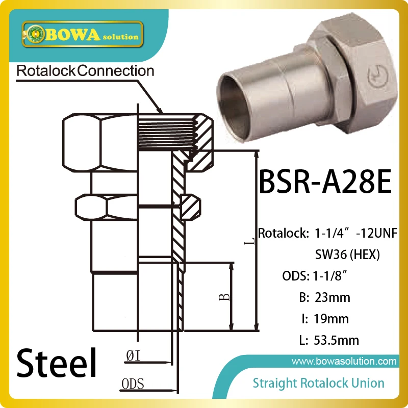 

1-1/8" ODS straight SW36 hex rotalock valve installed in oil temperature machine