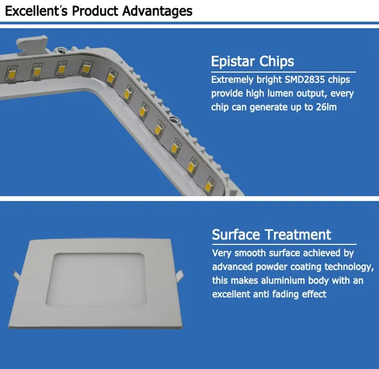 Squar LED panel light -2