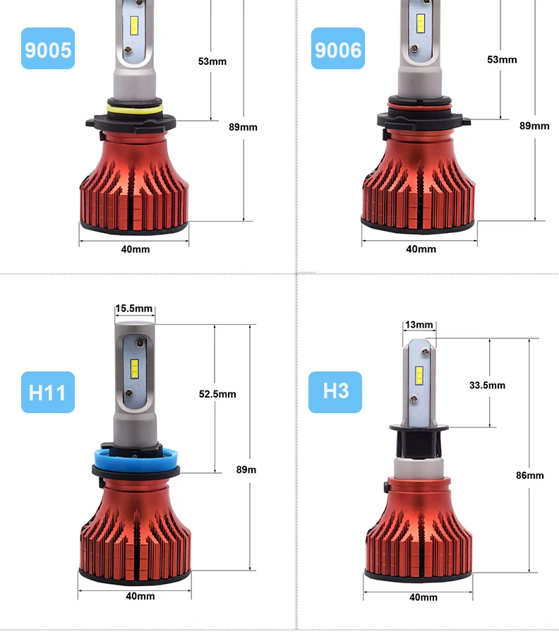 YHKOMS фар Светодиодный H4 H7 H11 светодиодный лампы H1 H3 H8 H9 9005 HB3 9006 HB4 авто светодиодный свет 60 Вт 9000LM светодиодный светильник для Авто 12 V 6000 K