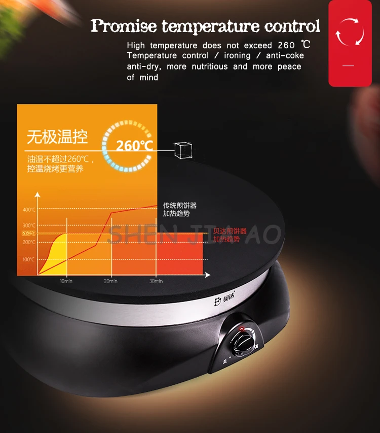 Многофункциональная электрическая сковородка для блинчиков Бытовая антипригарная односторонняя электрическая Противень Машина 220 В 1100 Вт