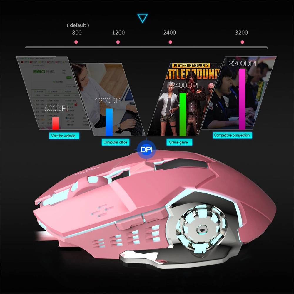 VicTsing Q123 Professional Wired Gaming Mouse 6 Button 3200 DPI LED Optical USB Computer Mouse Gamer Mice Game Pink Mouse For PC (2)