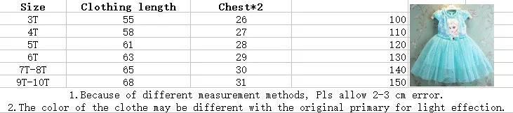 Платья для девочек; платье принцессы Анны и Эльзы; праздничное платье Снежной Королевы для девочек на День рождения; платье для девочек; одежда для детей; одежда для малышей