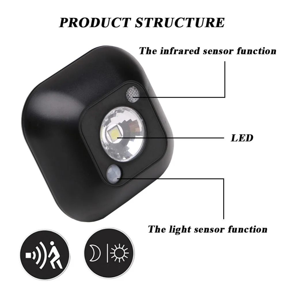  Mini PIR Motion Sensor Light LED Night Light Smart Human Body Induction Nightlight Battery Closet C - 32815024724