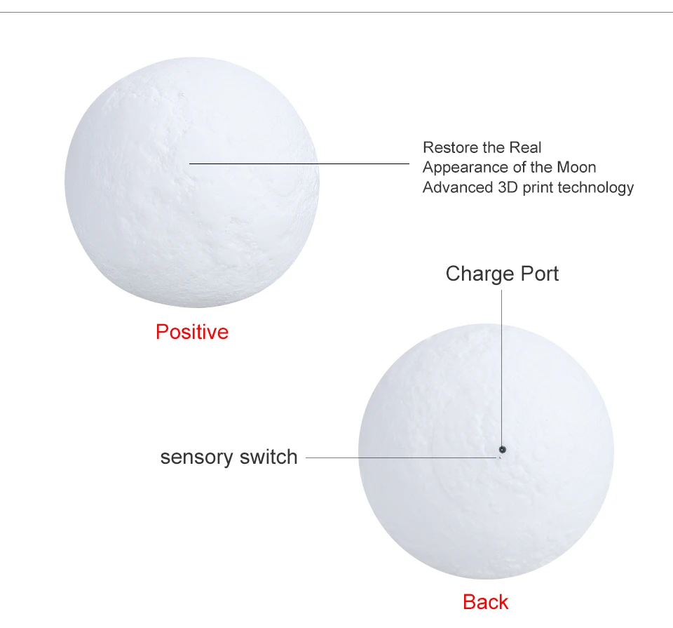 led moon lamp (3)