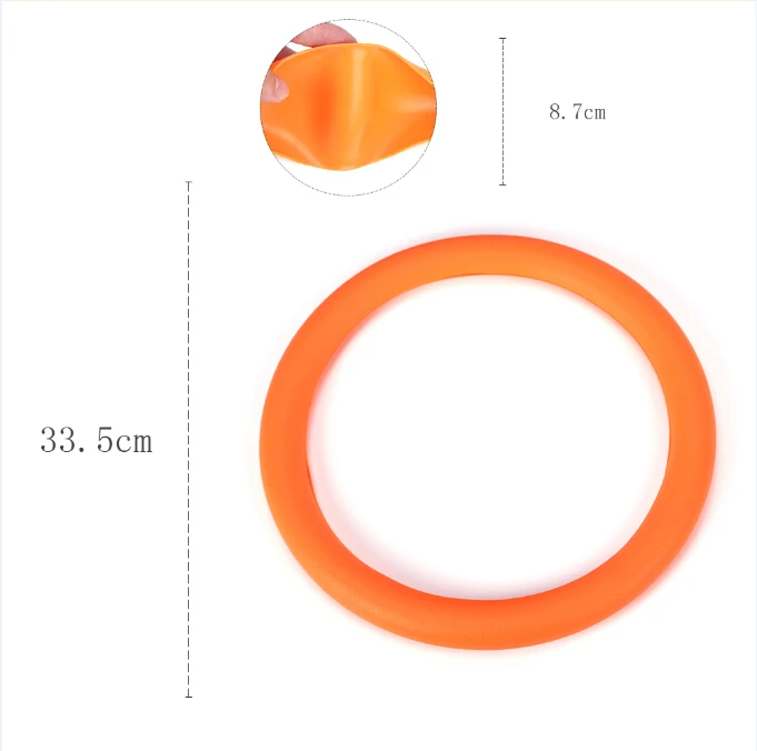 size