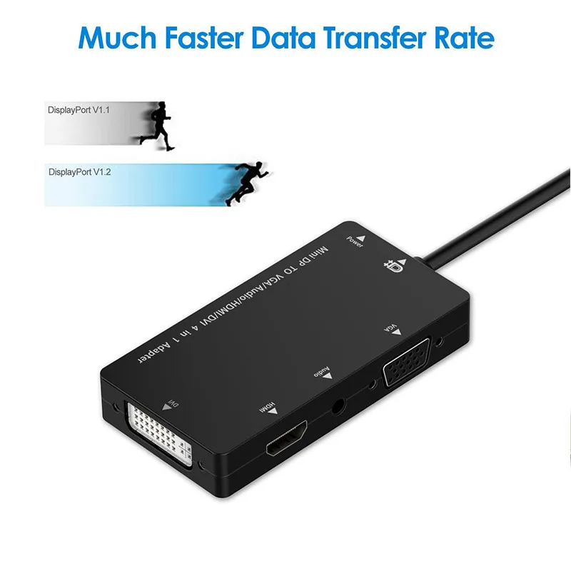 DOITOP Mini Displayport Mini DP to HDMI VGA, DVI 4 в 1 адаптер конвертер кабель для Apple MacBook Air Pro mini DP к HDMI VGA DVI