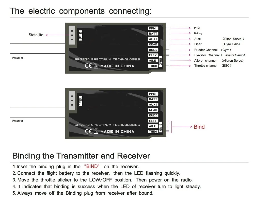 Ppmとf701 2 4グラム7ch Rc受信機 置換ar7000 Dx6iためdx7 Dx9 Dsmx Dsm2リモートコントロールシステム Rc Receiver Receiver Rcquadcopter Receiver Aliexpress