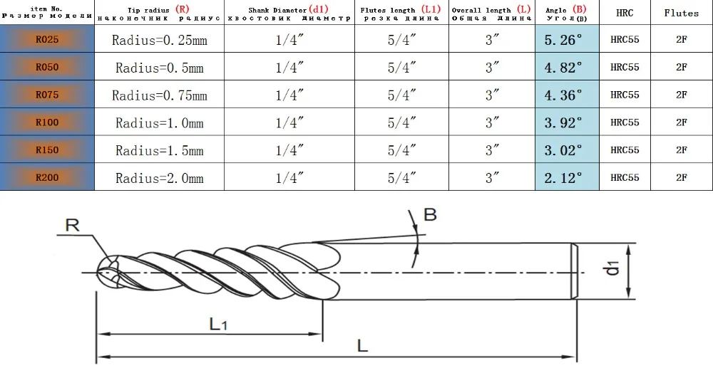 1/4 дюйма(6,35 мм) Хвостовик HRC55 Вольфрам с твердосплавным покрытием конические концевые фрезы конусные и конусные фрезы