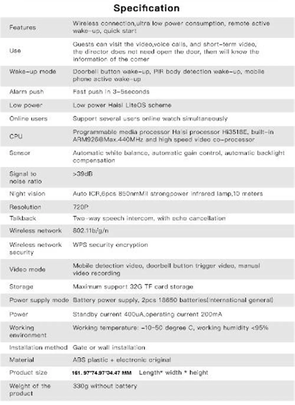 B 12