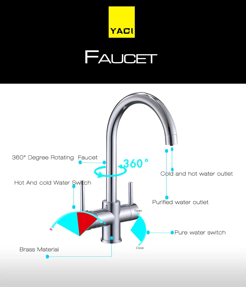 YACI Кухня Раковина кран латунный кухонный кран с очисткой воды особенности хром холодная и горячая вода смеситель краны