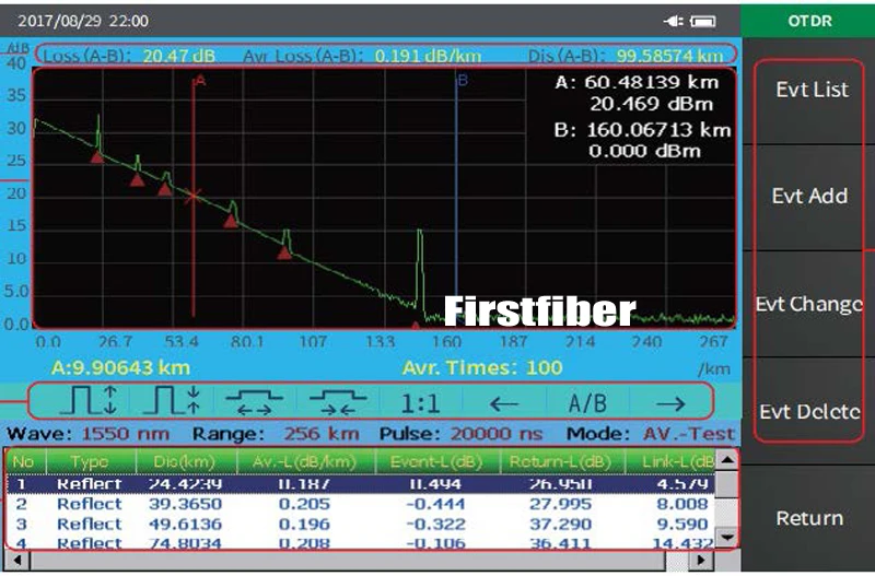 FF 990PRO Q1 волоконно оптический рефлектометр SM ММ 850/1300/1310/1550nm встроенный VFL OPM OLS