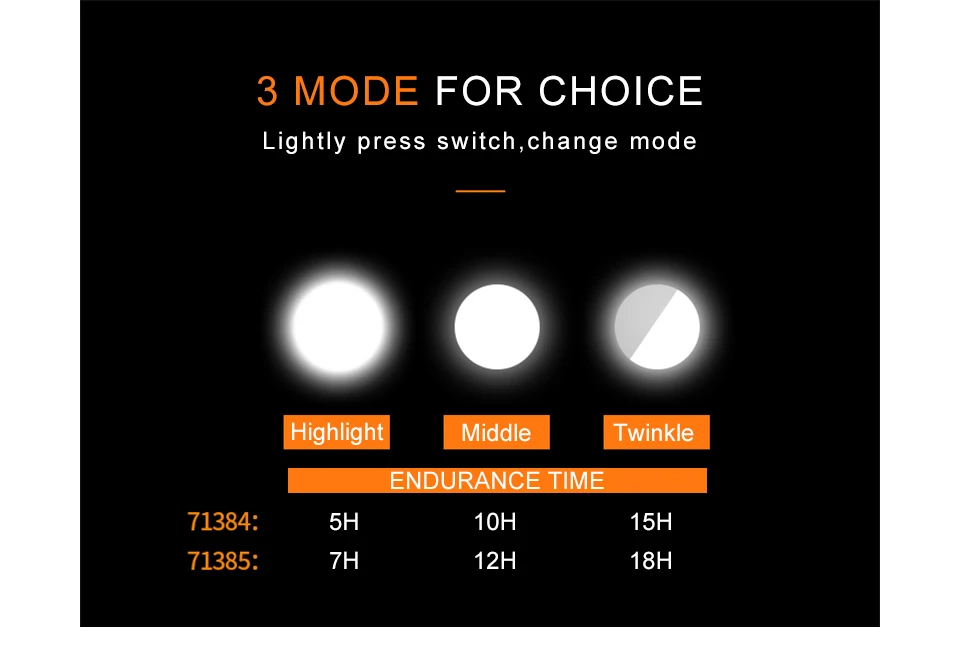 Flash Deal 2017 New Bicycle Lamp Bike MTB Road Usb Chargeable Led Front Light Set Handlebar Headlight Highlight Warning 8 Flash Deal 2017 New Bicycle Lamp Bike MTB Road Usb Chargeable Led Front Light Set Handlebar Headlight Highlight Warning 8