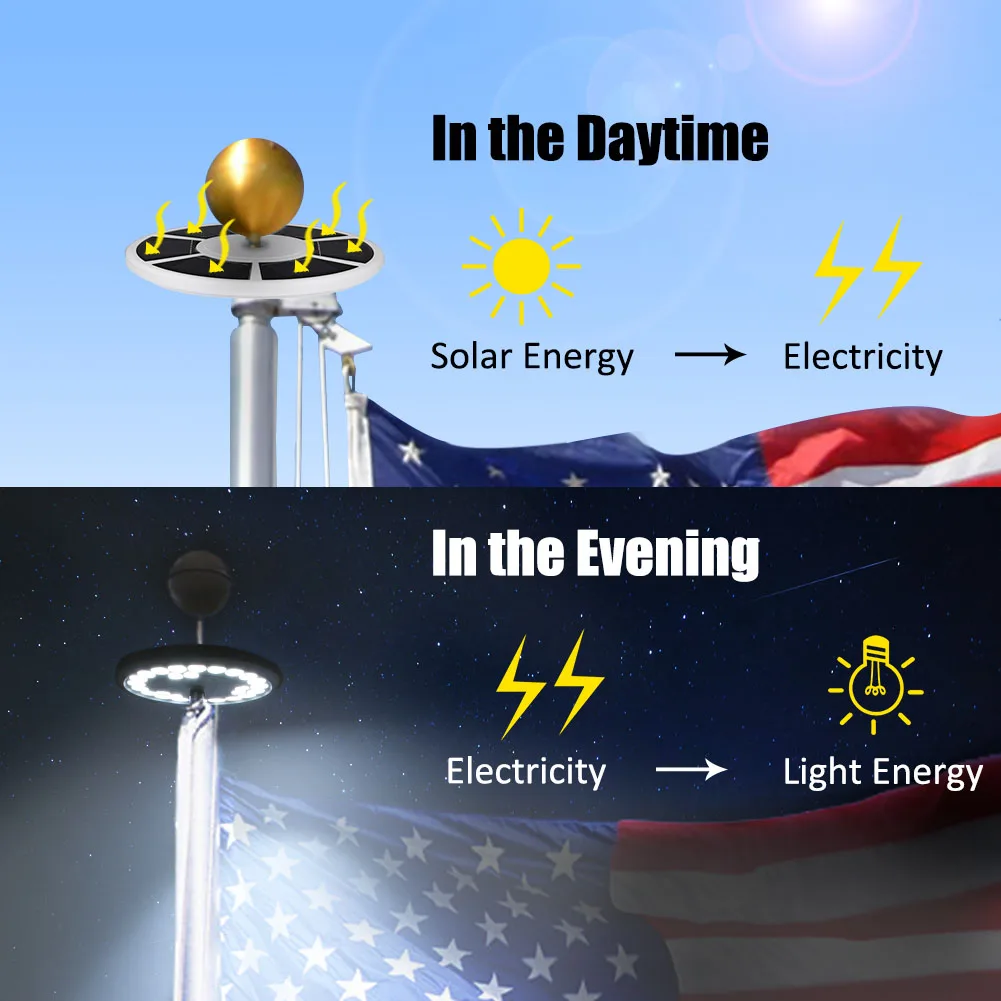 

26 LED Solar Power Flag Pole Lights Weatherproof Flagpole Downlight Auto On/Off Night Lighting QP2