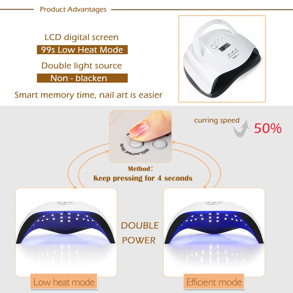 1 шт. SUNX 48 Вт Сушилка для ногтей УФ светодиодный Гель-лак отверждения лампы с нижней 30 s/60 s таймер ЖК-подсветка витрины для сушки ногтей