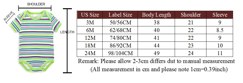 Kavkas/детское боди для мальчиков; хлопковая летняя одежда с короткими рукавами для новорожденных; Полосатое боди для малышей; одежда для малышей