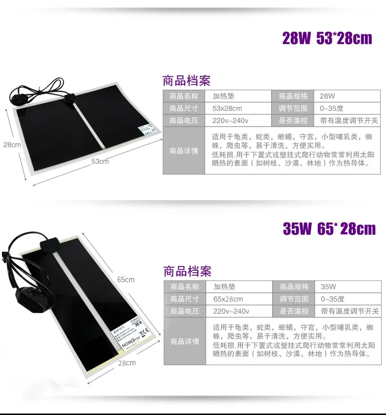 QQ201804282