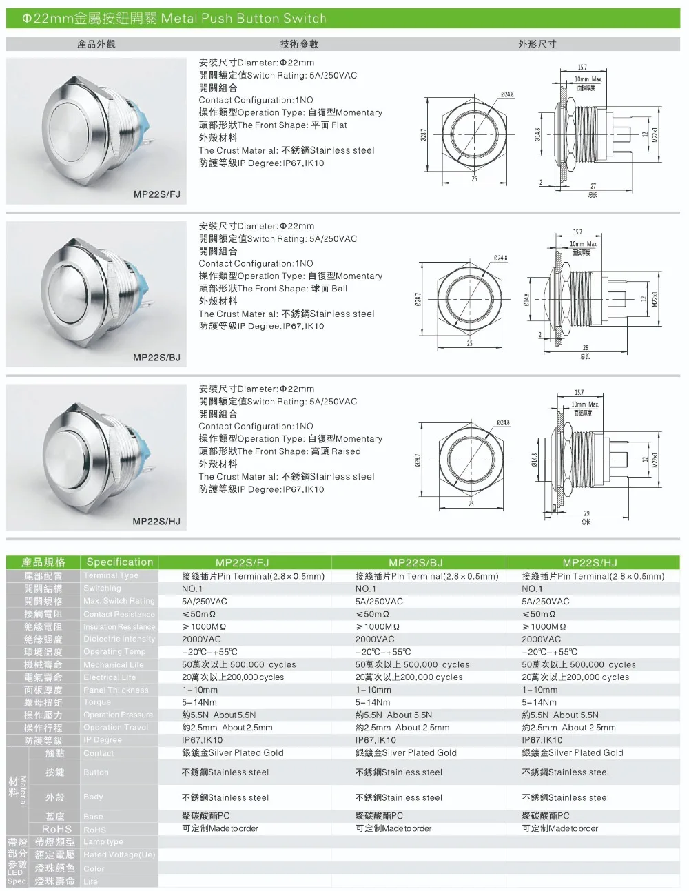 mp22sbj6